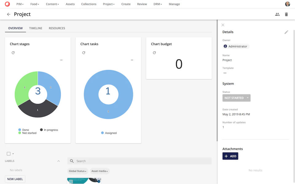 screenshot of Content Hub